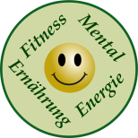 Fitness Ernährung Mental Energie